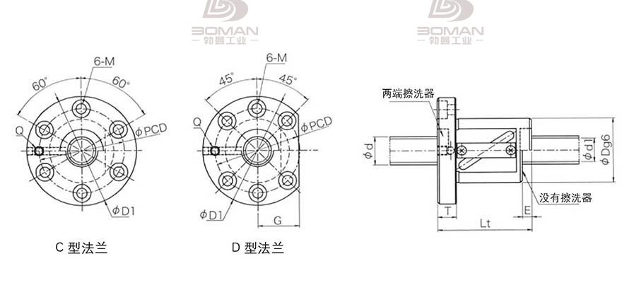 KURODA GR8012FS-DAPR 黑田丝杆上海代理商