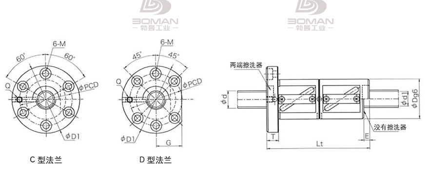 KURODA GR3210DD-DALR 黑田精工丝杆底座安装方法