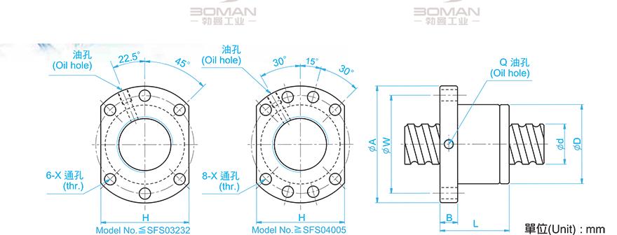 TBI SFS02510-3.8 tbi滚珠丝杆螺母安装方法