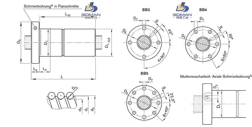 REXROTH R1502 日本tsk丝杆
