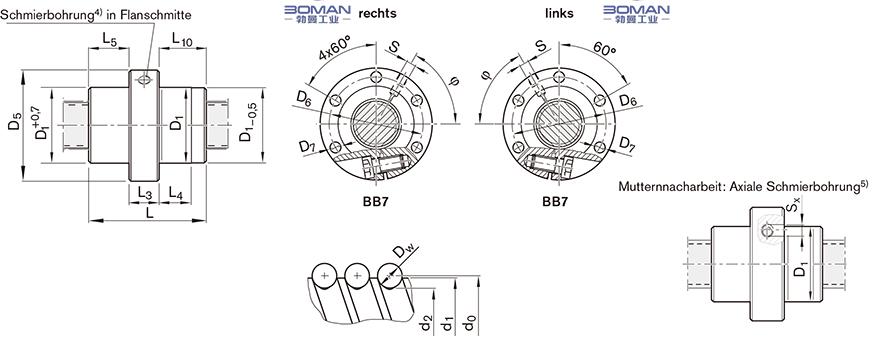 REXROTH R1512 tsk滚珠丝杠